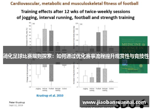 简化足球比赛规则探索：如何通过优化赛事流程提升观赏性与竞技性